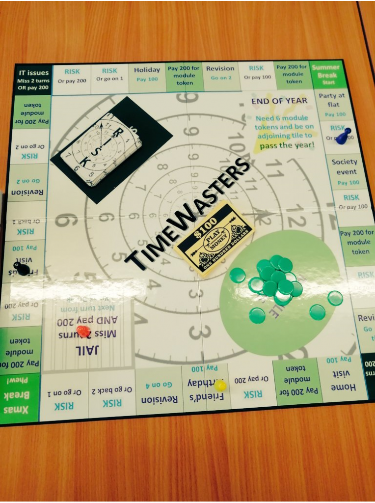 TimeWasters Board Game