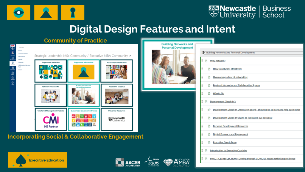 Image of the Digital design features and intent quadrant